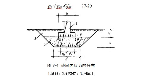 绥中地基处理